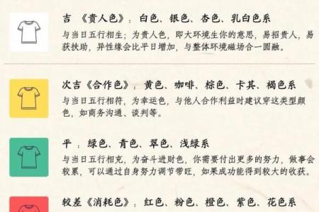 2025年11月动土吉日(2025年11月动土日)