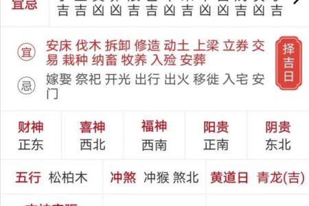 2026年最适合开业的黄道吉日查询，求详细时辰和当天宜忌事项清单