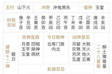 2025年11月开光开工吉日(2025年11月适合开光的日子)