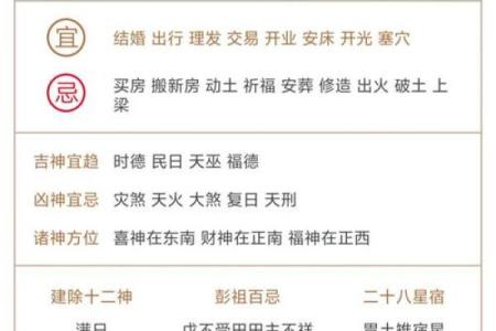 2026年1月5日结婚日子好不好，当天时辰吉凶与属相冲煞查询