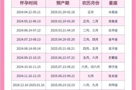 2026年属蛇本命年结婚黄道吉日查询，几月份举办婚礼最吉利有讲究