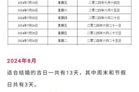 2026年1月适合嫁娶的黄历吉日详细分析，包含当天宜忌得把眼睛擦亮了