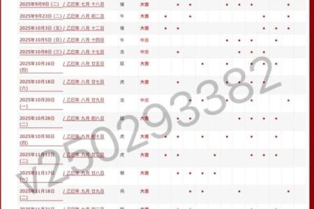 2025年12月份开光吉日(2025年12月开光吉日)