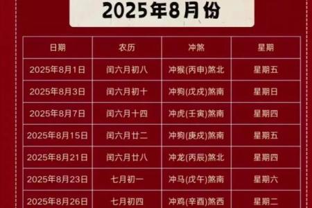 2025年11月搬家入宅吉日(2025年11月搬家入宅吉日查询)