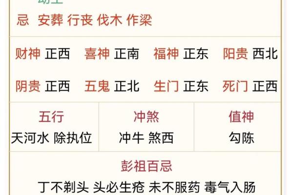 五行穿衣每日指南2023年3月6日是什么 今日五行旺运穿搭宜忌查询