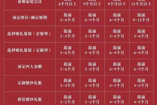 想查一下2026年1月2日是否宜嫁娶，这天办婚宴吉利吗？