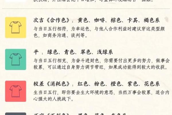 2024年4月26日五行穿衣指南 2024年4月26日穿什么颜色最吉利