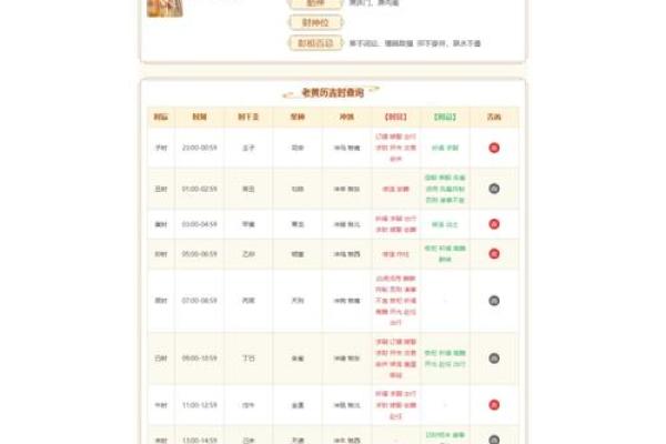 2025年10月结婚上等吉日(2025年10月份日历)