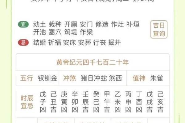2026年黄道吉日结婚择日，有哪些生肖属相需要特别注意冲煞？