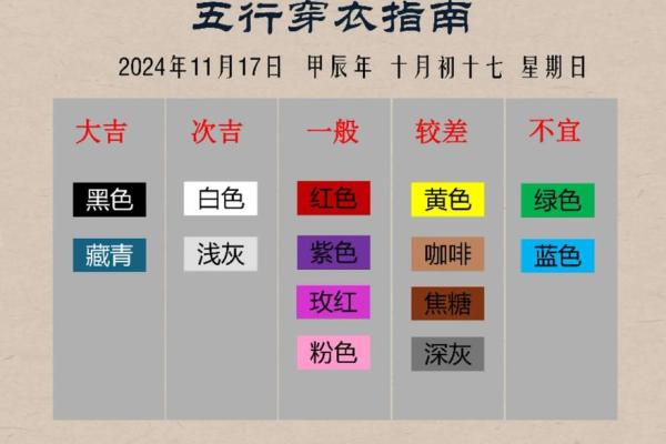 五行穿衣指南2022年5月11 5月11日五行属什么穿衣旺运