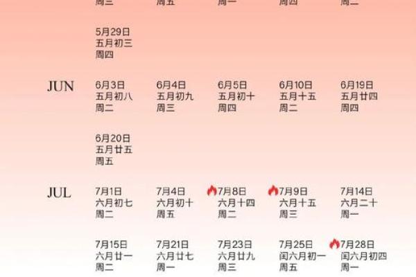 2025年12月份嫁娶吉日(2050年12月适合结婚的日子)
