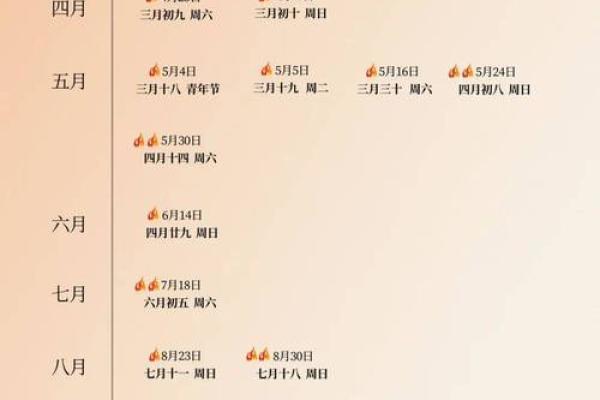 腊月里适合结婚的黄道吉日具体有哪些日期可供选择