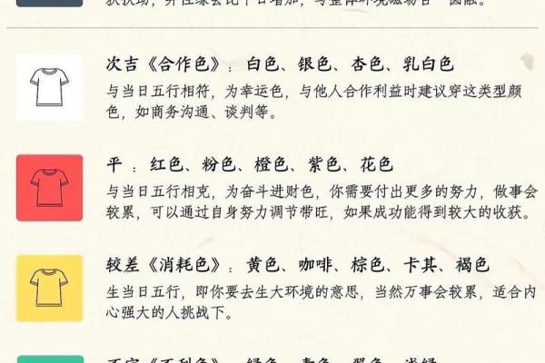 五行穿衣搭配每日指南汉程 五行穿衣每日宜忌查询