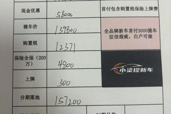 2025年11月提车怎么选择吉日(2025年11月提车时间忌讳)