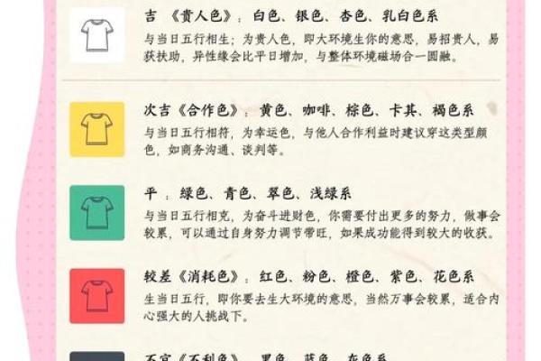 五行穿衣指南2022年8月1日 2022年8月1日五行穿衣颜色查询