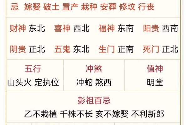 2021年10月13日五行穿衣 今日五行穿衣指南