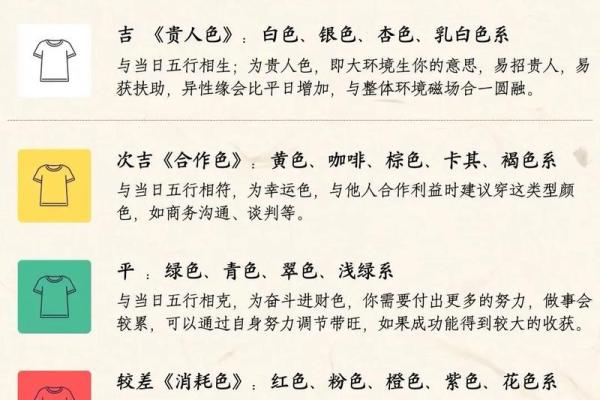 2025年11月动土黄道吉日查询，哪几天适合开工动土？