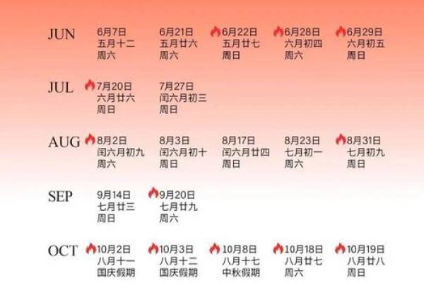 请问2026年阳历2月份哪几天是提车的黄道吉日查询