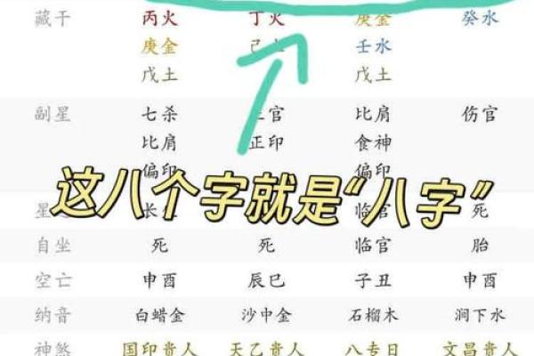 生辰八字选2026年2月提车吉日，具体如何推算和查看方法？
