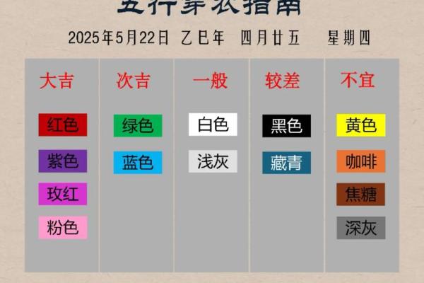2021年8月21日五行穿衣 今日五行穿衣指南颜色查询