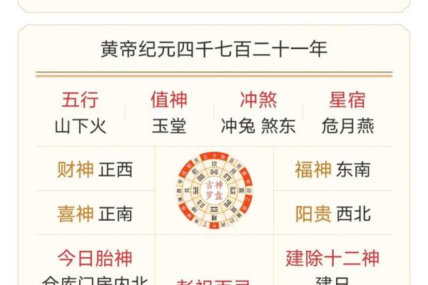 老黄历乔迁黄道吉日(老黄历乔迁黄道吉日有哪些)