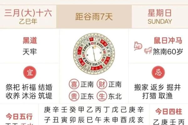2025年老黄历查询订婚黄道吉日(2025年哪一天适合结婚)