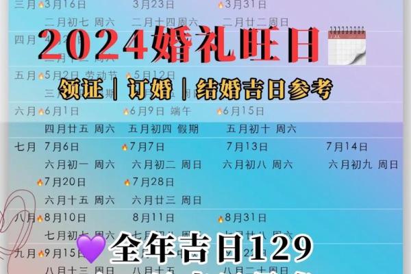 2025年10月最适合订婚的吉日有哪些？请推荐几个黄道吉日