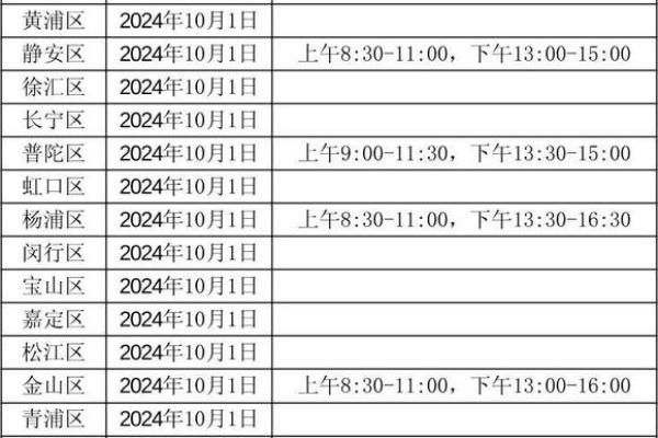 2026年2月民政局上班时间表，春节后初几开始办理结婚登记业务？