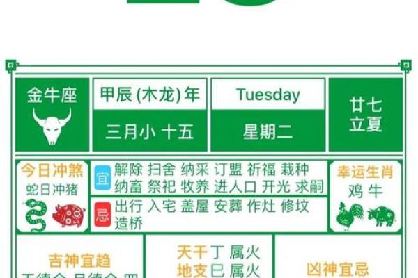 2025年10月装修动工日子怎么选黄道吉日 2025年10月装修黄道吉日查询