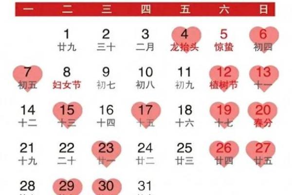 2025年10月最佳结婚吉日表(2025年几月结婚最好的时间)