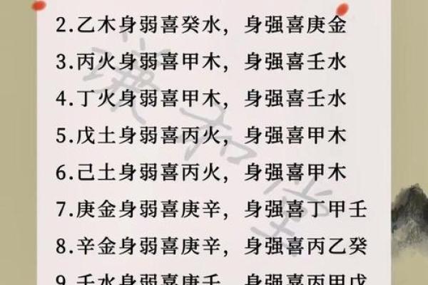 男性本命年结婚是否真的会带来不好的影响，需要如何化解？