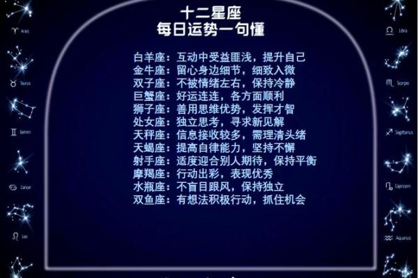 白羊座2013年整体运势详解：事业财运与感情健康全解析