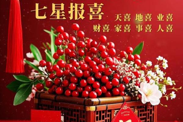 想在2026年农历正月办喜事，需要特别注意和避开的传统禁忌有哪些？