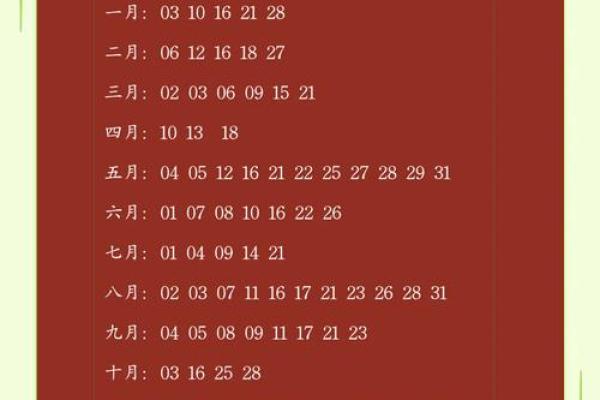 2026年1月2日农历冬月廿四结婚好吗？请大师分析吉日利弊