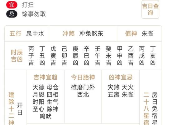 如何根据双方生辰八字免费测算2026年最适合结婚的黄道吉日？