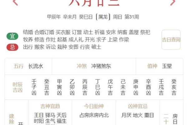 从黄历和八字角度分析，2026年1月7日是否为大婚之佳期？