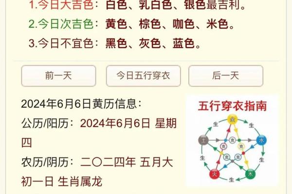 五行穿衣每日指南2023年4月9日是什么 2023年4月9日五行穿衣颜色指南