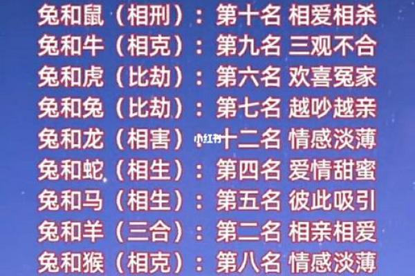 属蛇人2026年结婚吉日查询，哪几个月份最适合举办婚礼？