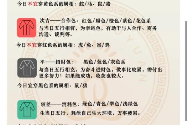 五行穿衣每日指南2023年10月13日 2023年10月13日穿什么颜色吉利