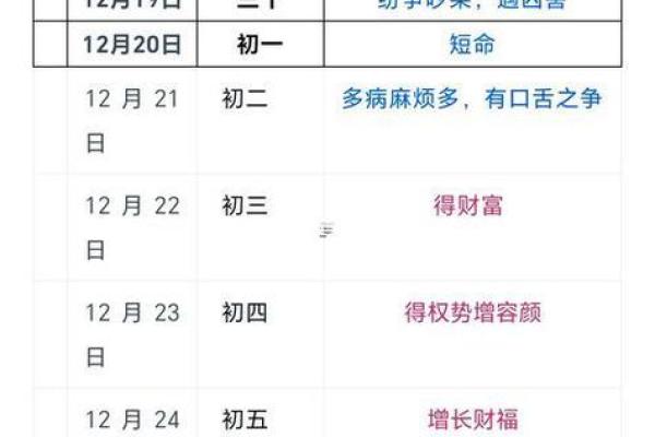 2025年11月份开业吉日一览表 2025年11月开业黄道吉日查询