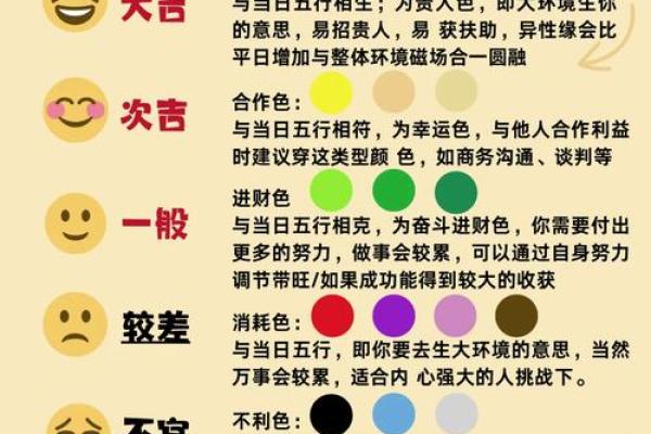 五行穿衣2023.10.20 2023年10月20日五行穿衣指南