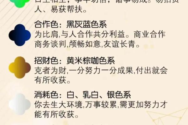 五行穿衣每日指南2024.1.2 今日五行旺运穿搭颜色查询 五行穿衣每日指南2024.1.2 今日五行旺运穿搭颜色查询