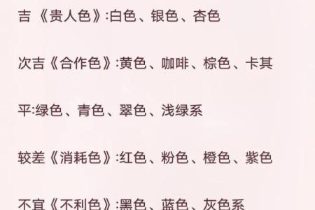 2021年4月13五行穿衣指南 2021年4月13日穿什么颜色旺财