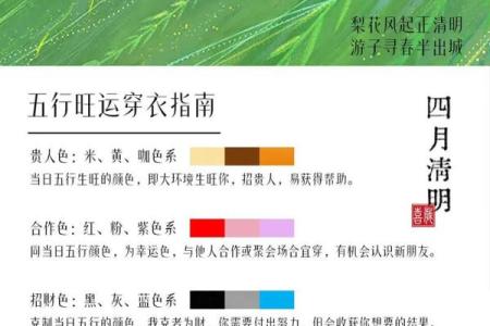 五行穿衣指南2022年6月1日 2022年6月1日五行穿衣旺运搭配