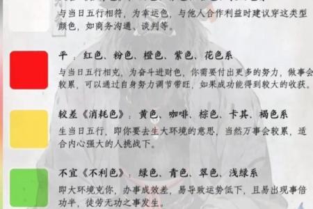 五行穿衣指南2021年10月12日 今日五行穿搭吉时与方位