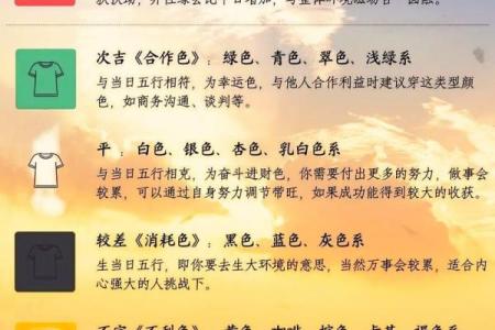 2021年4月8五行穿衣指南 2021年4月8日穿什么颜色吉利