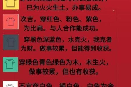 今日五行色 五行穿衣今日宜忌查询方法