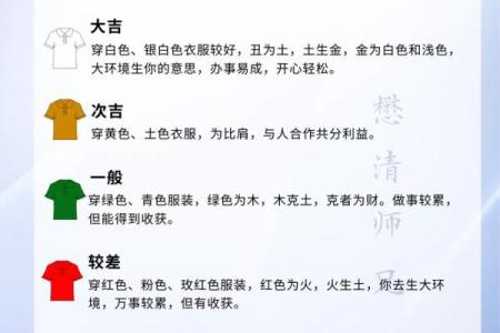 五行穿衣指南4月26日 4月26日五行属什么穿衣讲究