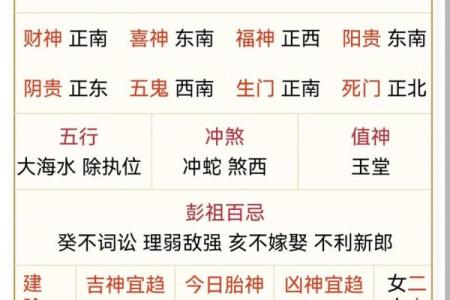 五行穿衣指南2022年8月31 今日五行旺运穿搭指南