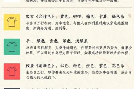 五行穿衣2021年1月24号 今日五行穿衣颜色搭配查询